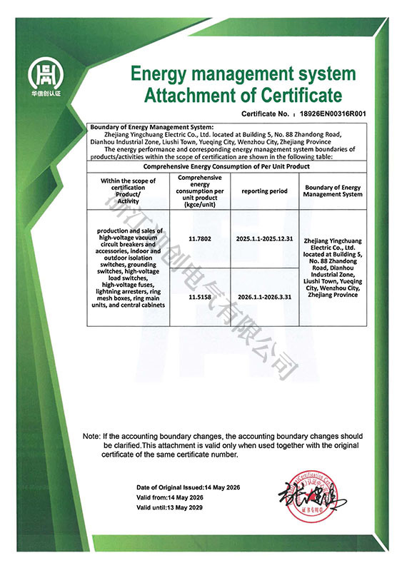 Energy management system Attachment of Certificate